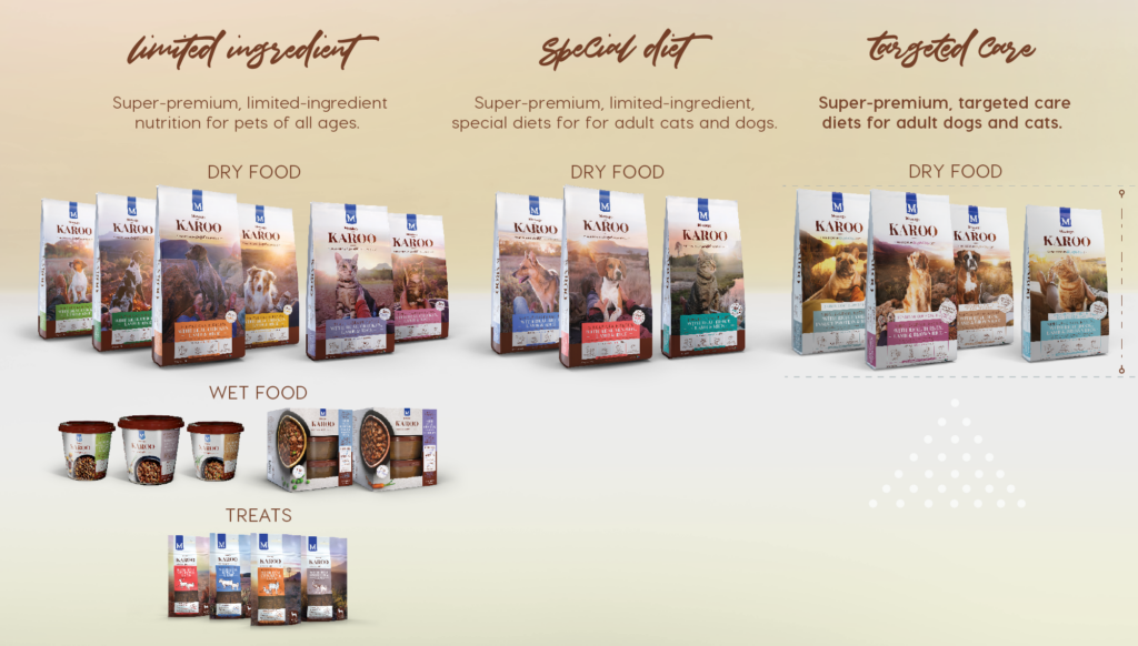 Meet new Targeted Care diets for adult dogs and cats from Karoo