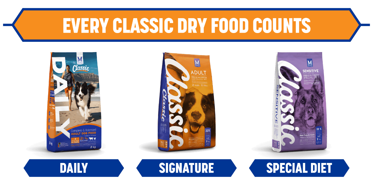 Every Classic Dry Food Counts Every Classic Dry Food Counts